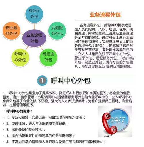 优势资质:《中华人民共和国增值电信业务经营许可证》:立人人才集团下